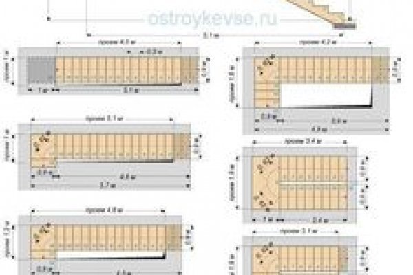 Прямая ссылка на кракен